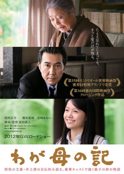 Chronicle of My Mother