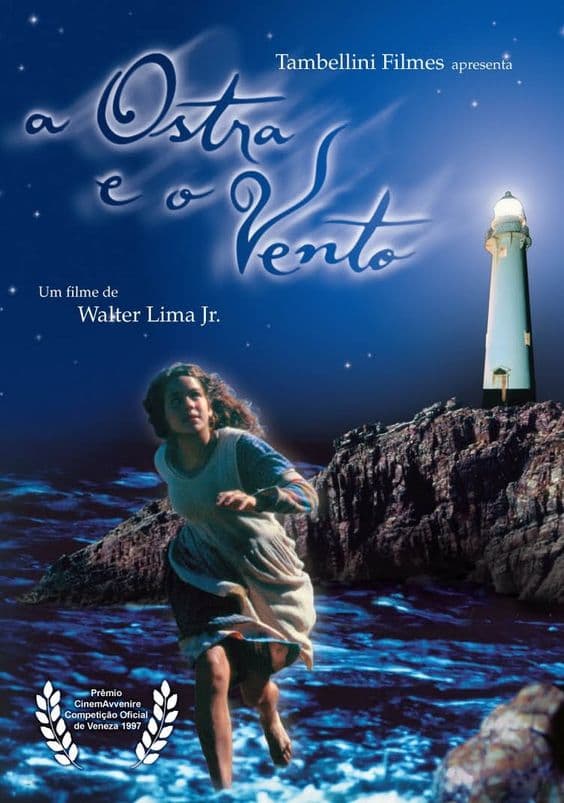 The Oyster and the Wind