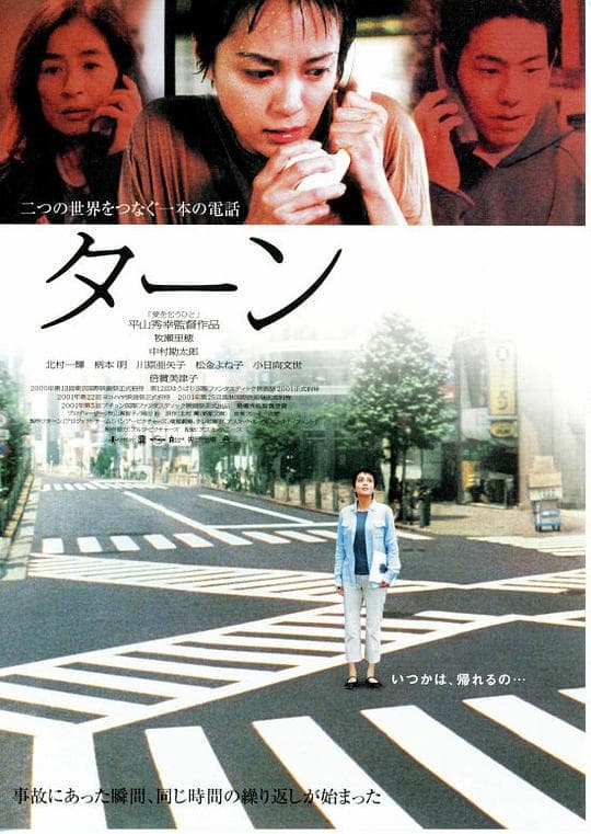 回转