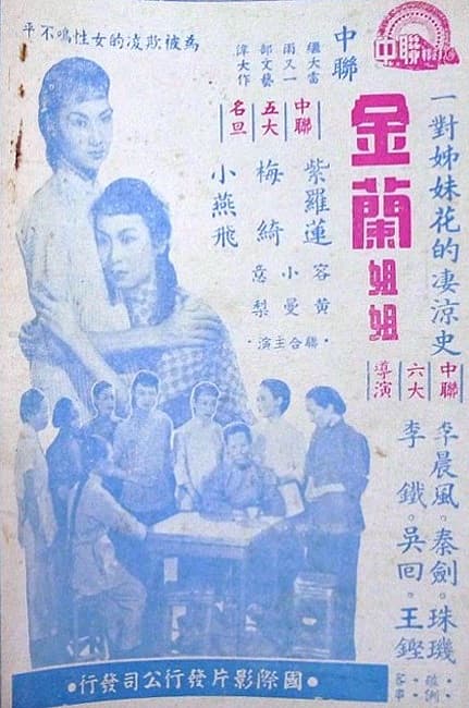 Jin lan zi mei