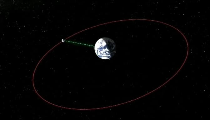 What on Earth Is Wrong with Gravity?