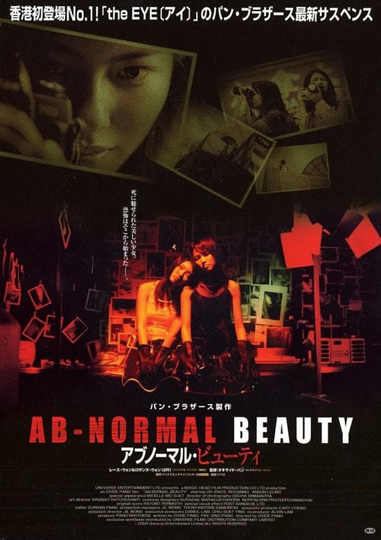 Ab-normal Beauty