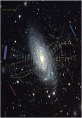 地平线系列：平行宇宙