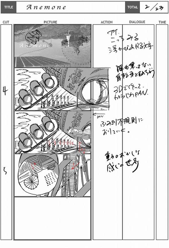 银莲花