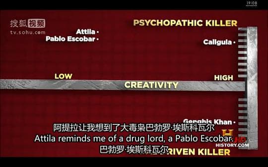 古代暴君的行为
