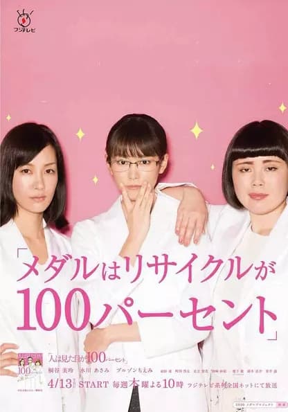 Hito wa Mita Me ga 100%