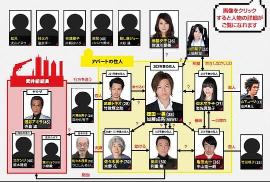 问题男人