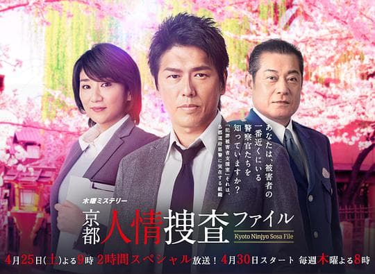 Kyôto Ninjô Sôsa File