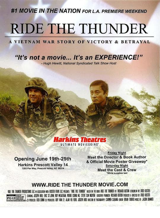 Ride the Thunder