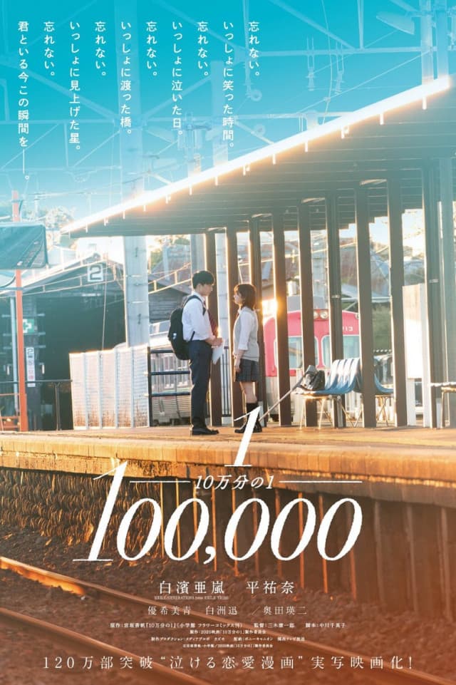 One in A Hundred Thousand