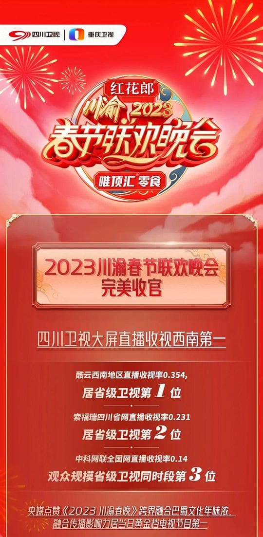 2023川渝春节联欢晚会