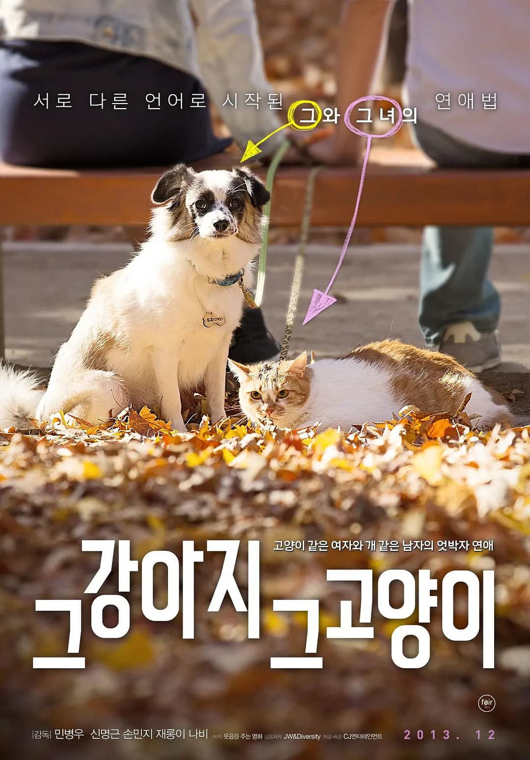 那狗那猫