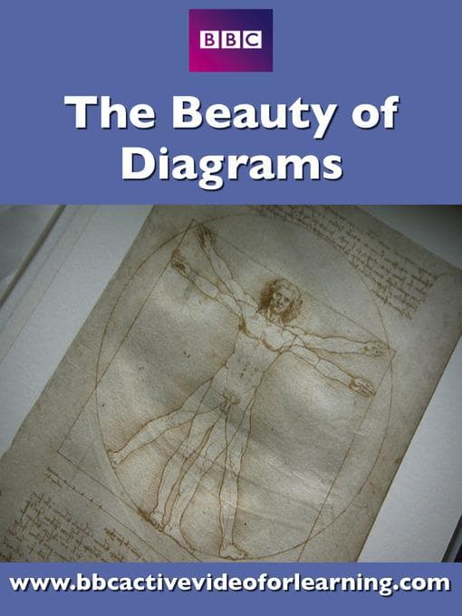 BBC美丽的科学图画 第一季