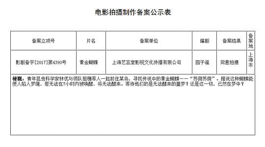 黄金蝴蝶