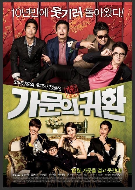 Return of the Mafia
