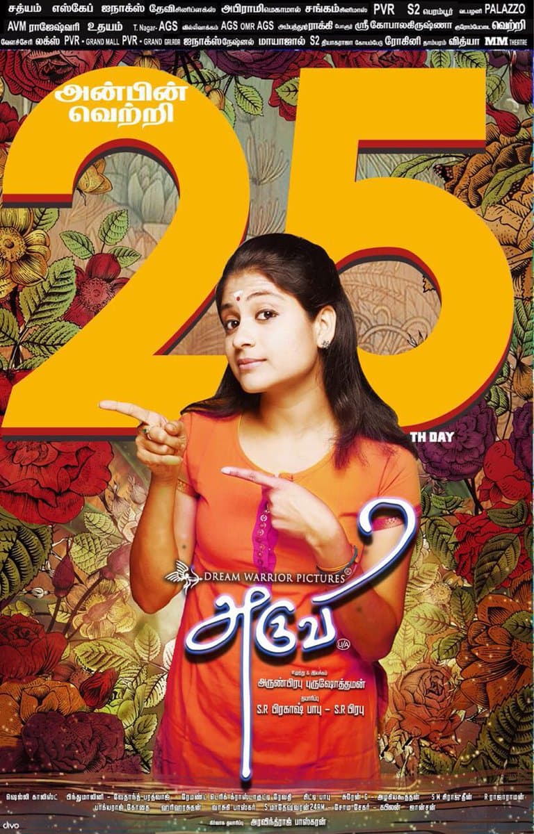 Aruvi